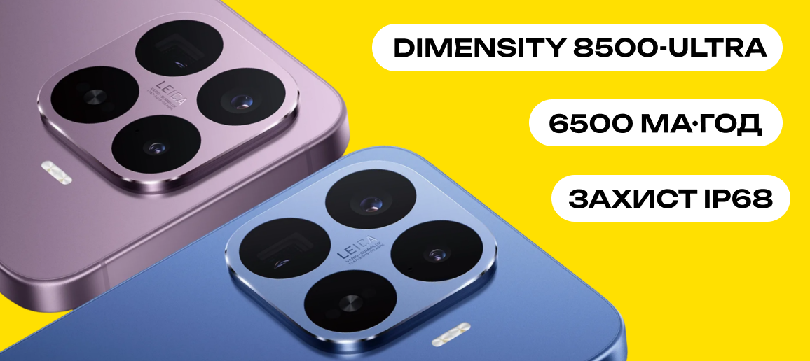 Банер продуктивності Xiaomi 17T
